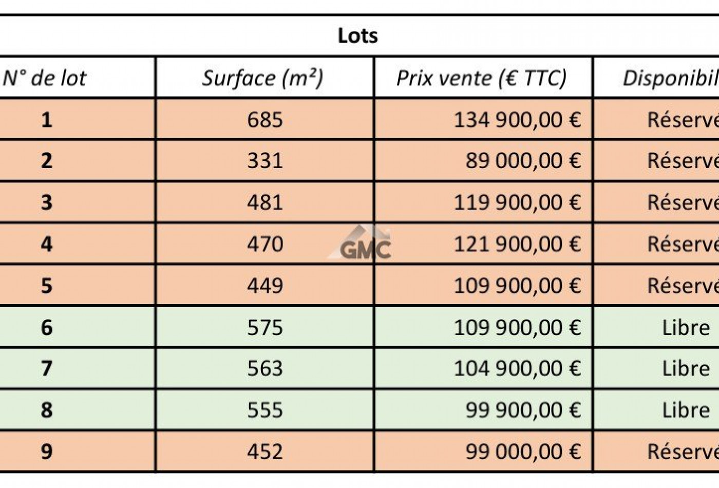 vente Terrain Clermont L'herault - Photo 4