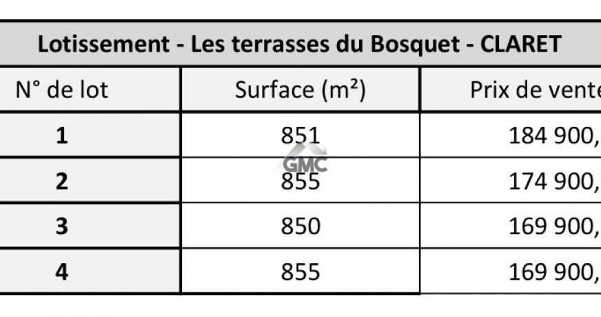 vente Terrain en lotissement Saint Mathieu De Treviers