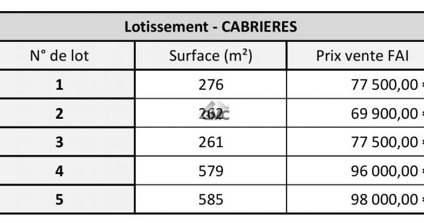 vente Terrain en lotissement Cabrieres