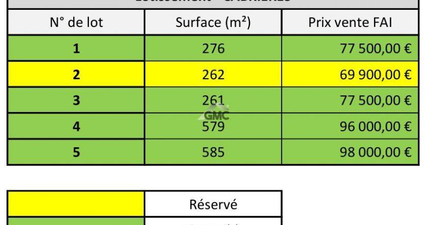 vente Terrain en lotissement Cabrieres