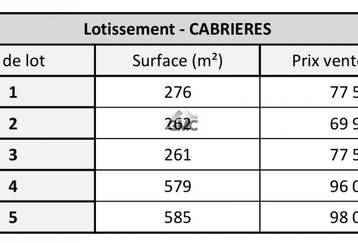 vente Terrain en lotissement Cabrieres - Photo 7