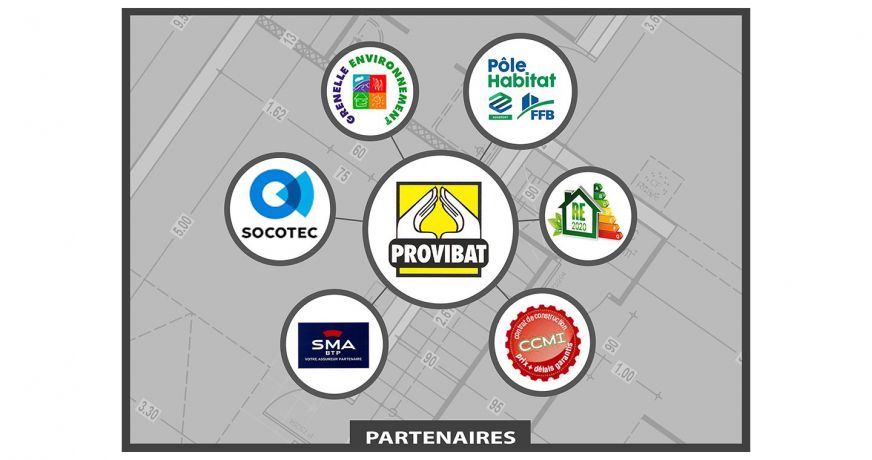 vente Terrain constructible La Calmette