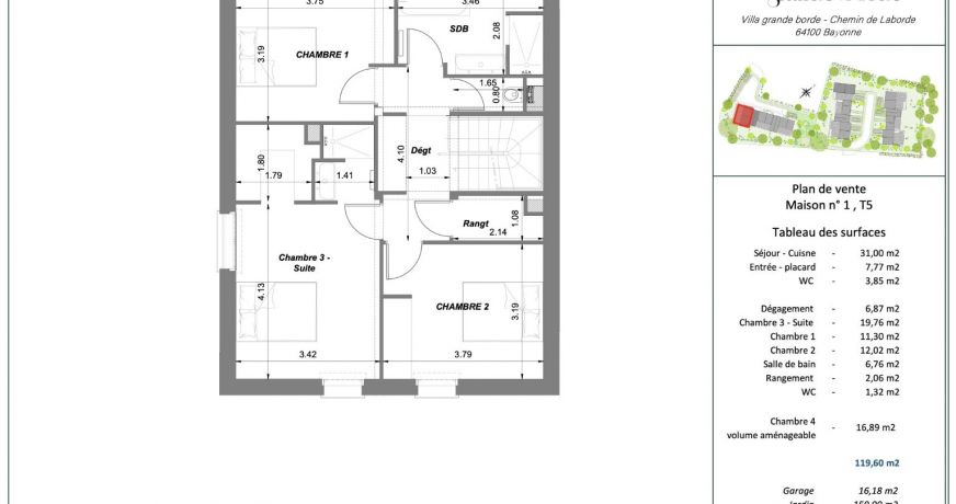 vente Maison mitoyenne Bayonne