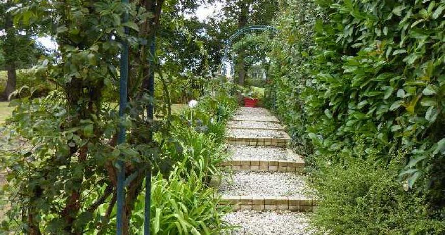 vente Villa d'architecte Bassussarry