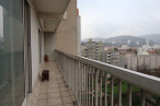 à vendre Appartement Saint Etienne