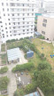 à vendre Appartement Nantes