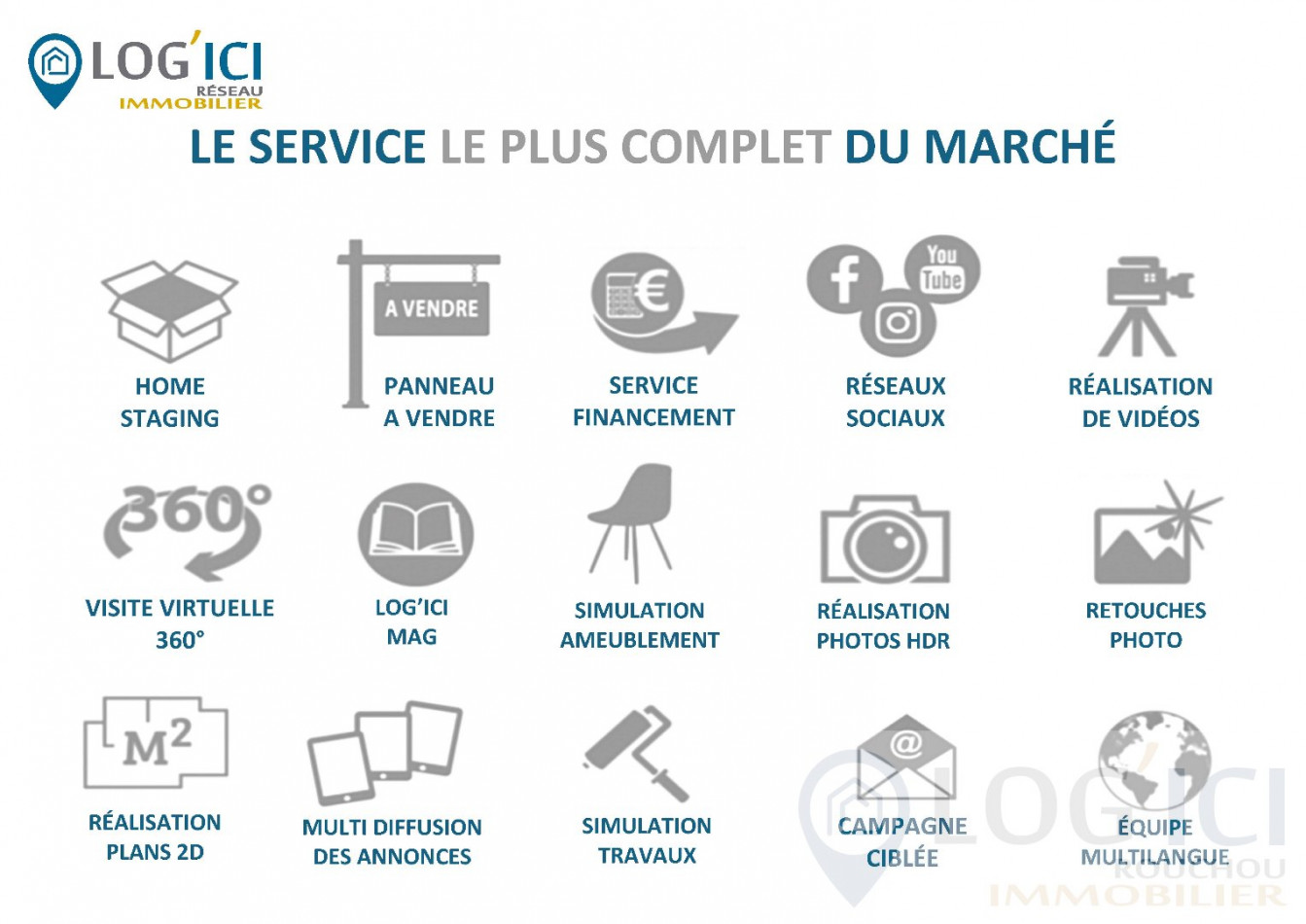 vente Terrain Sevignacq - Photo 3