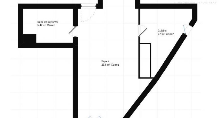 vente Appartement Biarritz