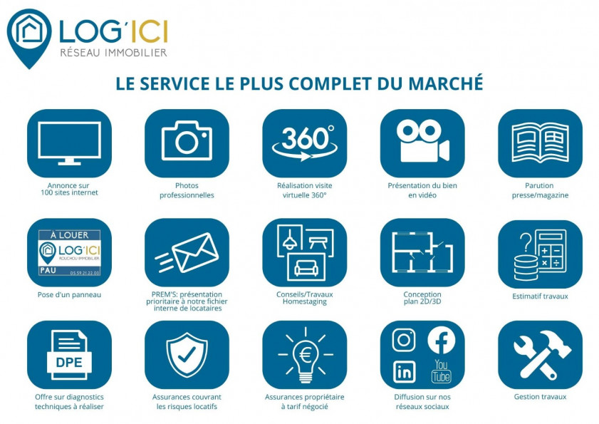 location Maison Poey De Lescar - Photo 6