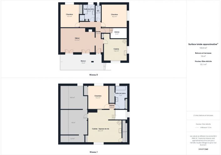 à vendre Maison Hasparren