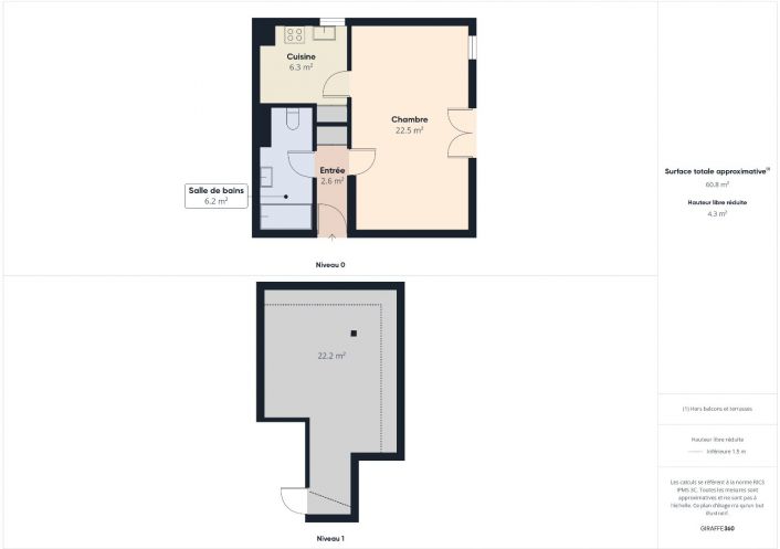à vendre Appartement Cambo Les Bains