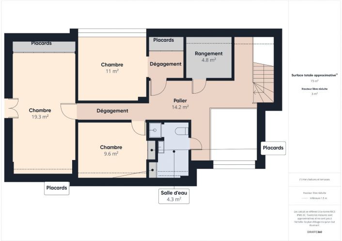 à vendre Maison Hasparren