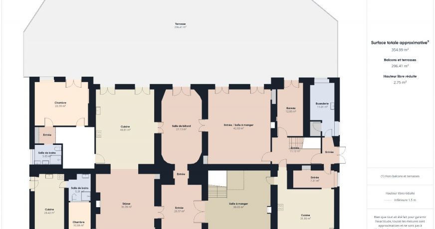 vente Propriété Soorts Hossegor