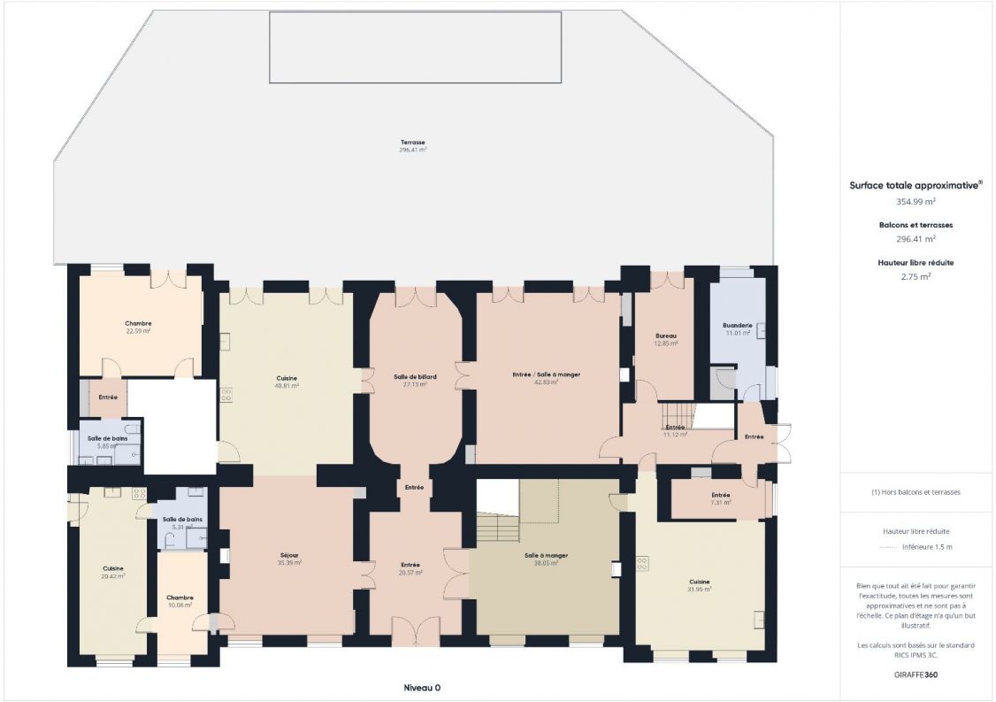 vente Propriété Soorts Hossegor