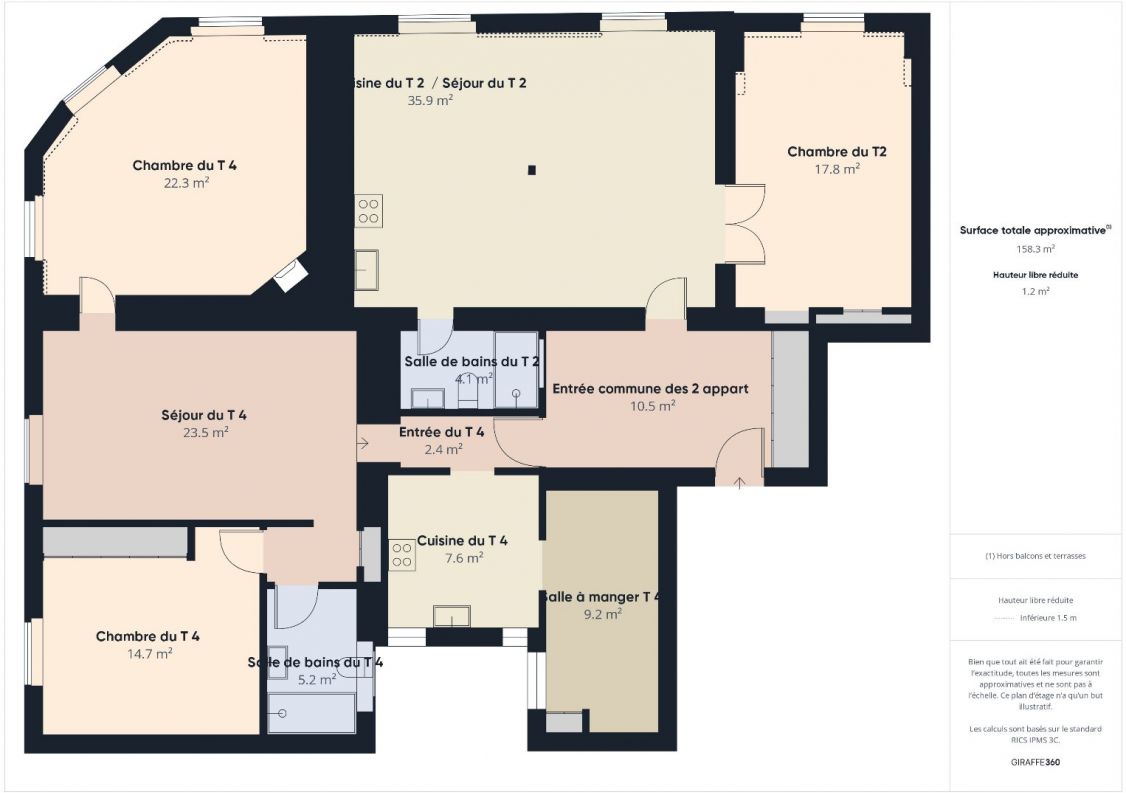 vente Appartement Bayonne