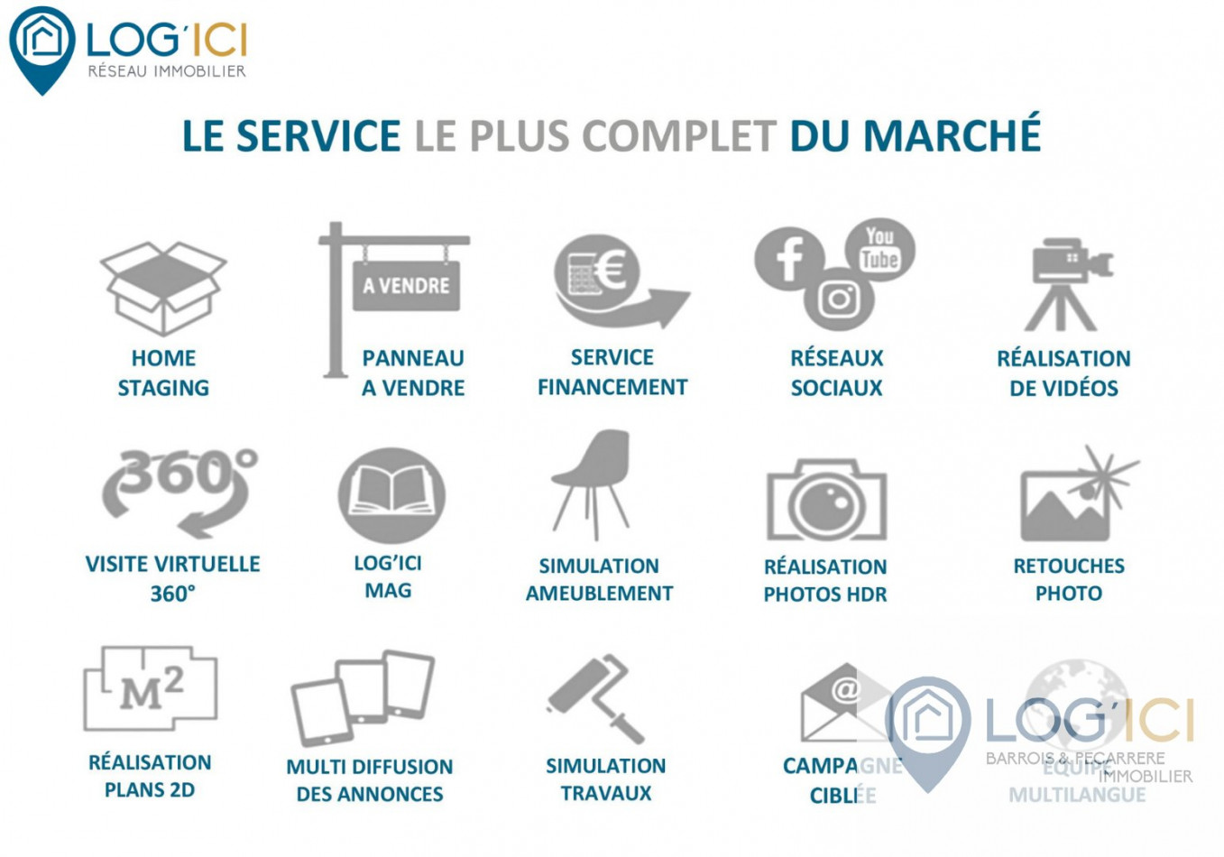 vente Terrain Pontacq - Photo 4