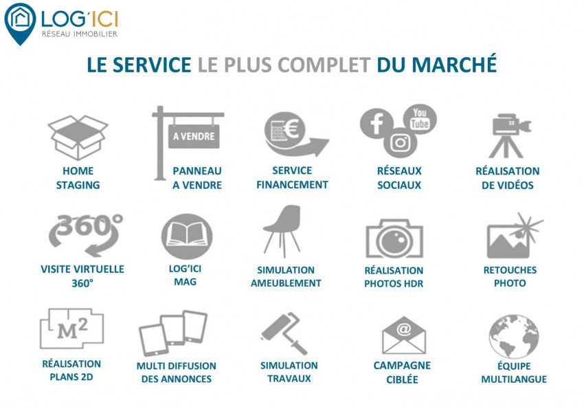 vente Ateliers et bureaux Tarbes - Photo 8