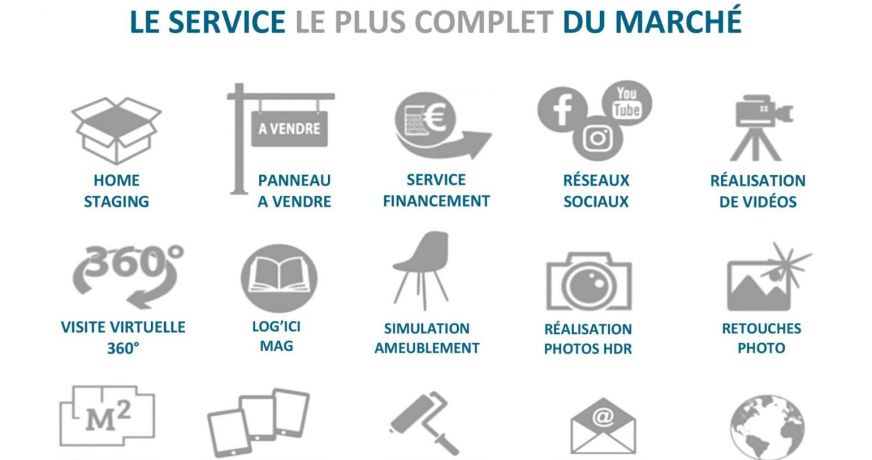 vente Appartement Tarbes