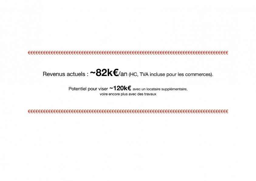 vente Immeuble de rapport Limoges - Photo 1