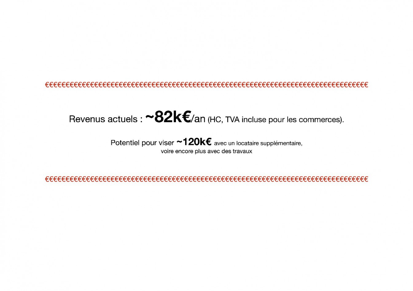 à vendre Immeuble de rapport Limoges - Photo 1