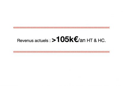 vente Immeuble de rapport Limoges