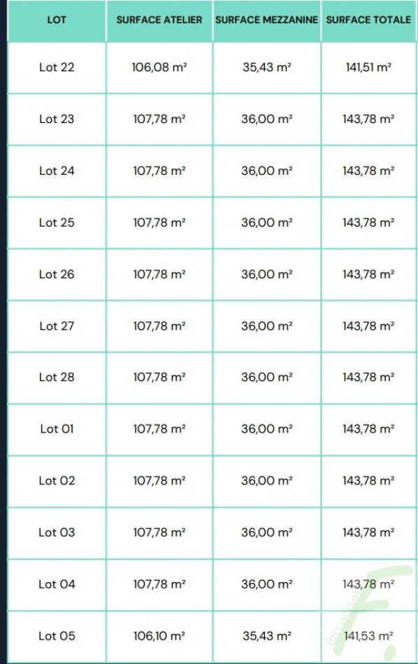 à vendre Local industriel Chambery - Photo 3