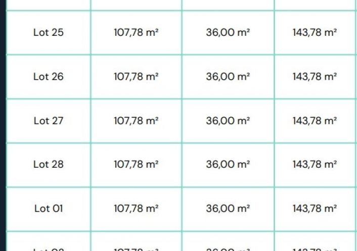 à vendre Local industriel Chambery