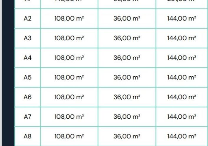 à vendre Locaux d'activité Saint Just De Claix
