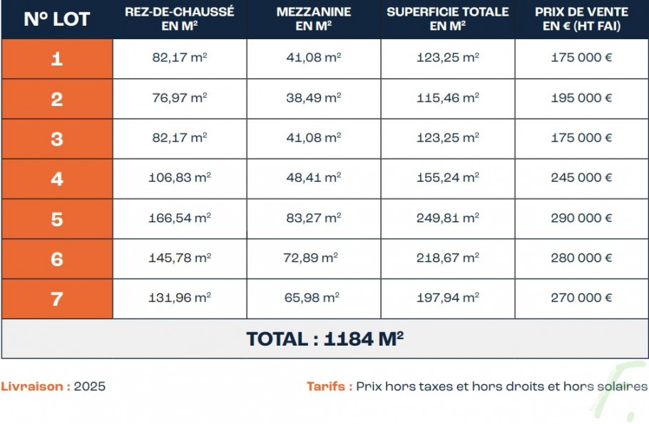 vente Locaux d'activité Pontcharra - Photo 7