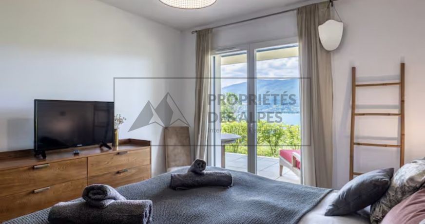 vente Appartement Veyrier Du Lac
