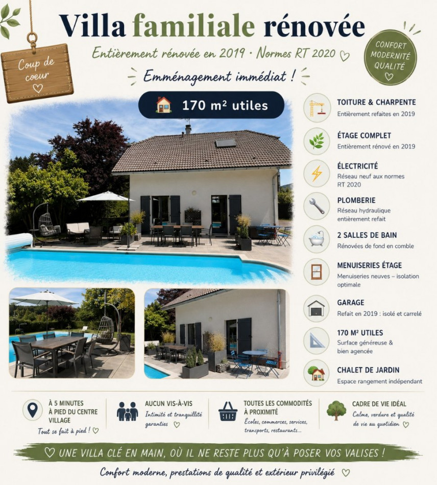 vente Maison Thorens Glieres - Photo 1