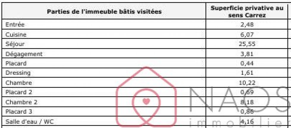 vente Appartement Chatou - Photo 10