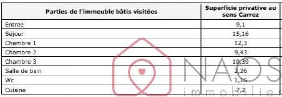 vente Appartement Chatou - Photo 10