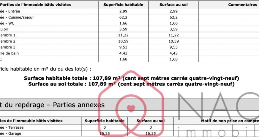 vente Maison Saint Aygulf