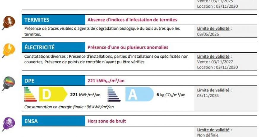 vente Appartement Hyeres