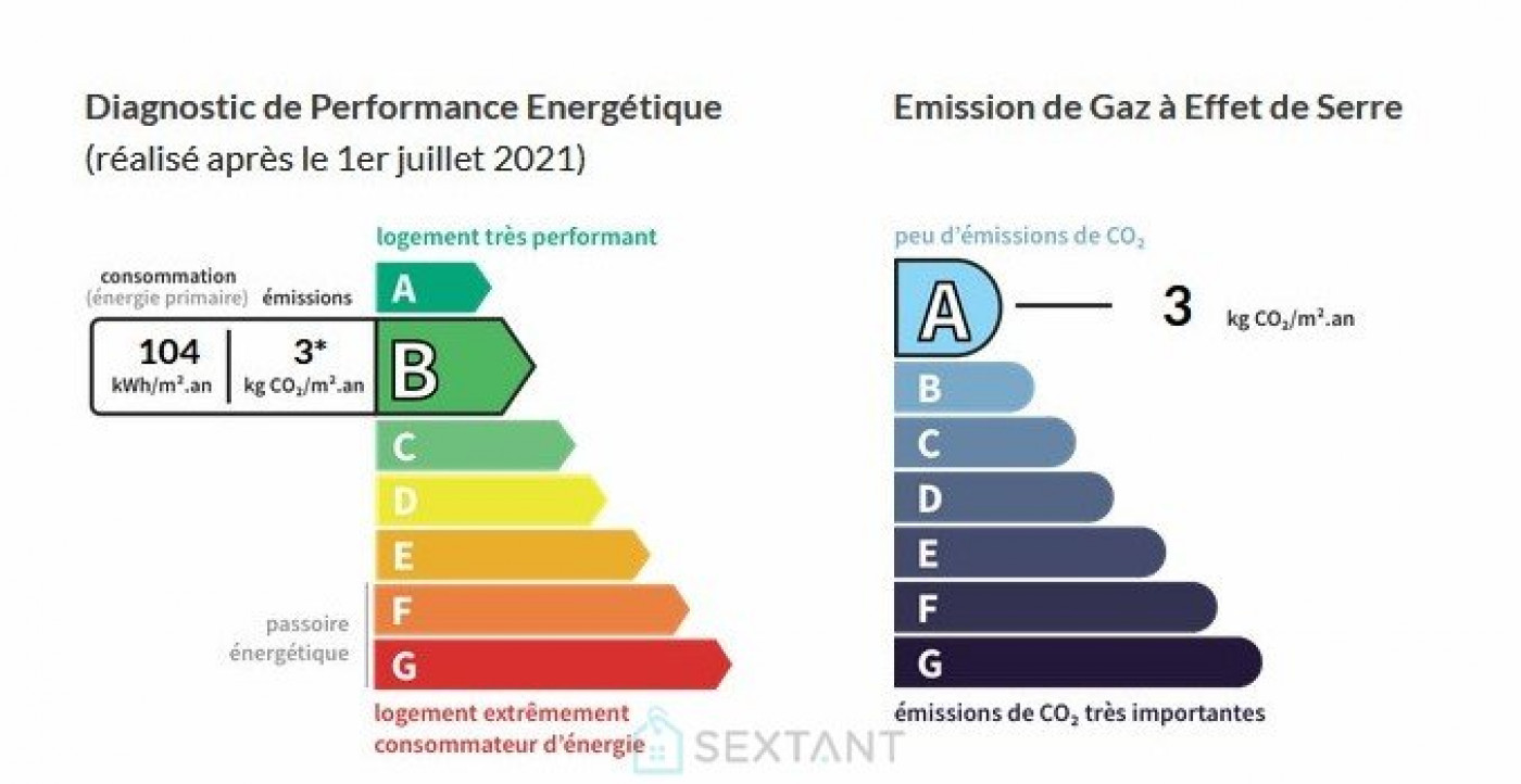 vente Maison de caractère Chateau La Valliere - Photo 22