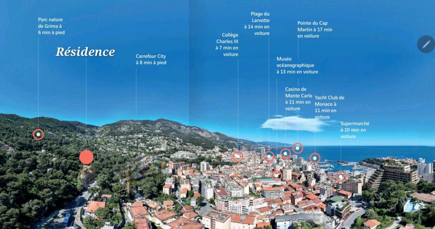 vente Appartement Beausoleil