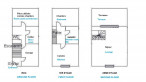 vente Maison de village Maury