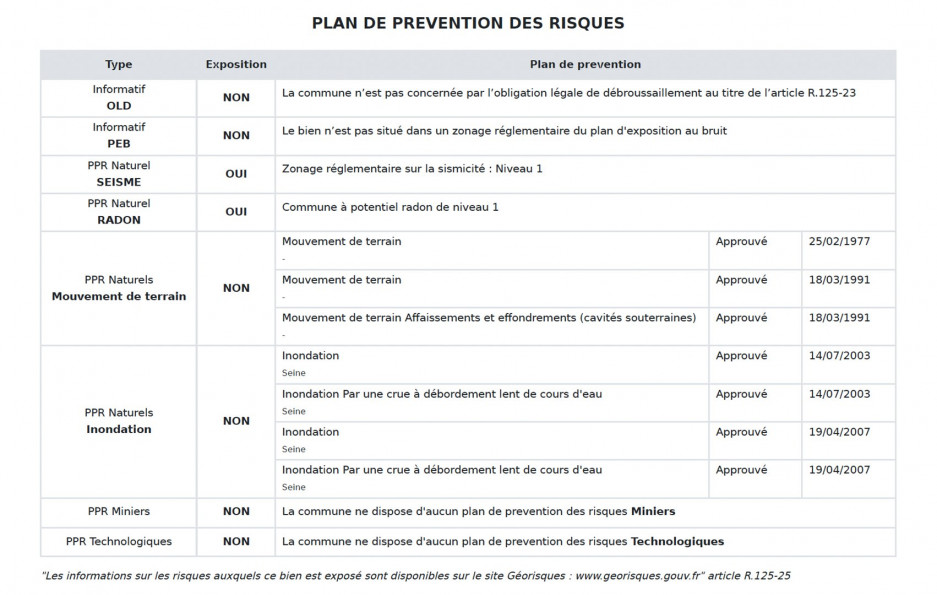 vente Appartement Paris 15eme Arrondissement - Photo 8