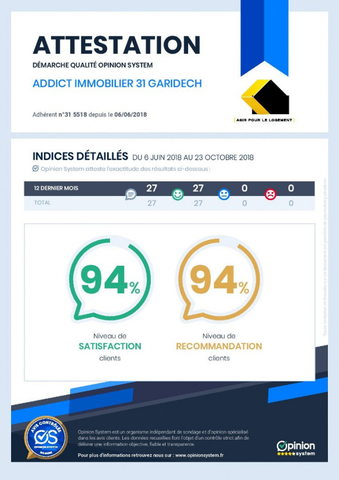 A vendre Graulhet | Réf 810216894 - Addict immobilier 31 - Photo 3