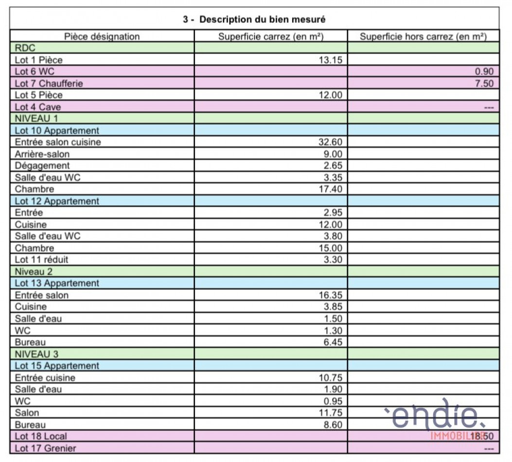 à vendre Immeuble Lorgues - Photo 12