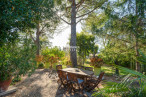 vente Maison Cabrieres D'avignon