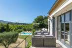 sale Propriété Menerbes
