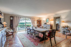 vente Propriété Cavaillon
