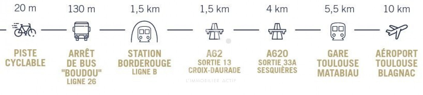 vente Appartement en résidence Toulouse - Photo 7