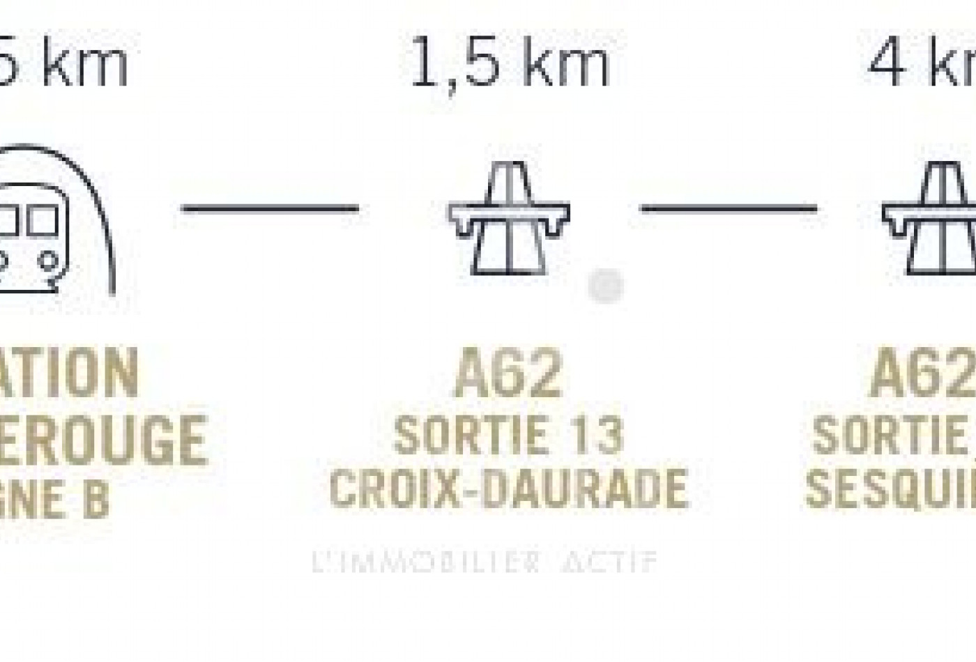 vente Appartement en résidence Toulouse - Photo 7