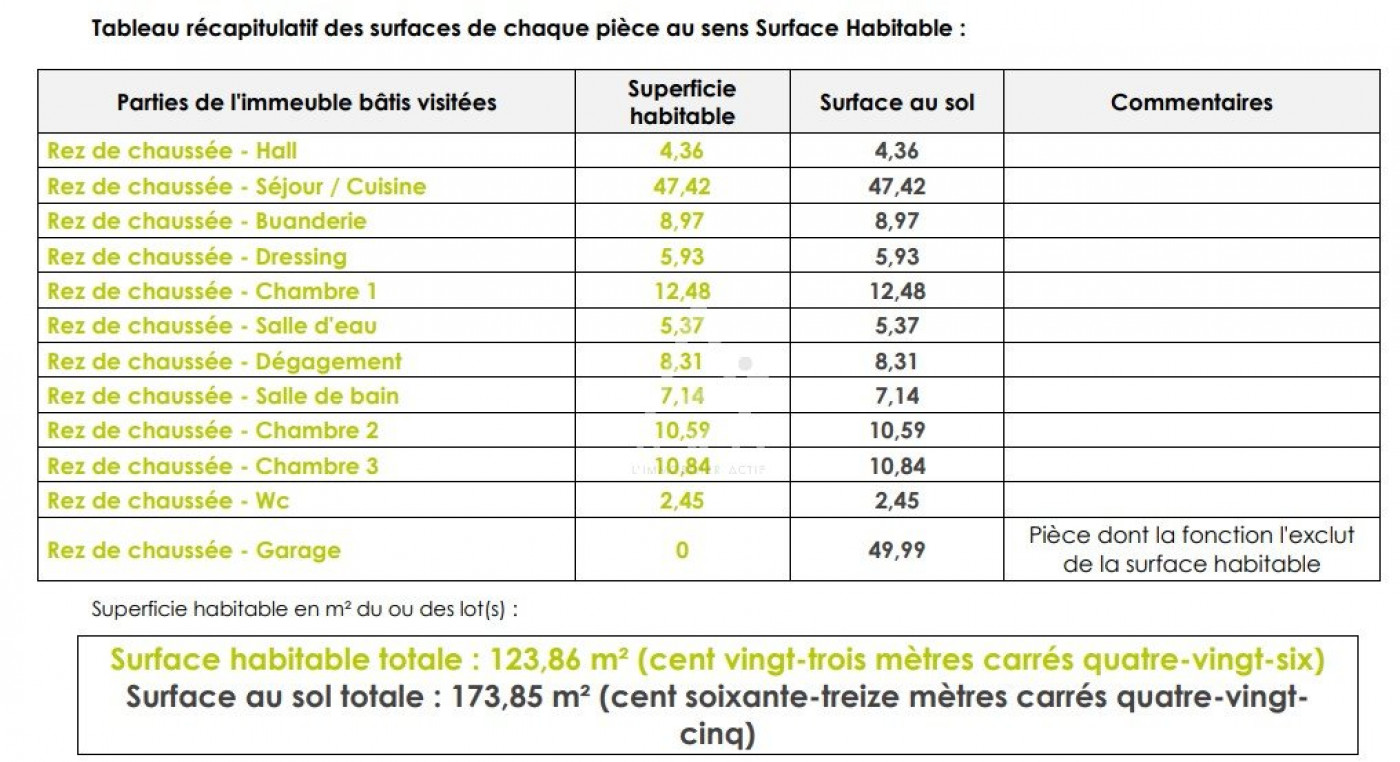 location Maison La Bruffiere - Photo 11