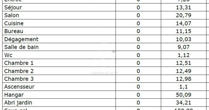 vente Maison Vic Fezensac