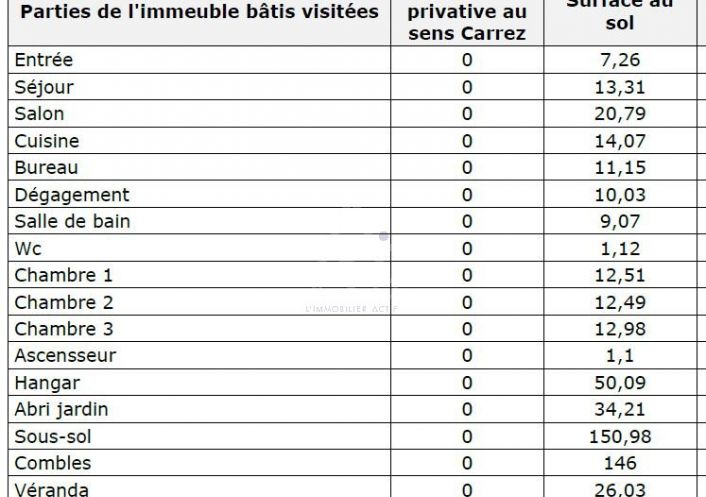 vente Maison Vic Fezensac