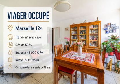 vente Appartement Marseille 12eme Arrondissement